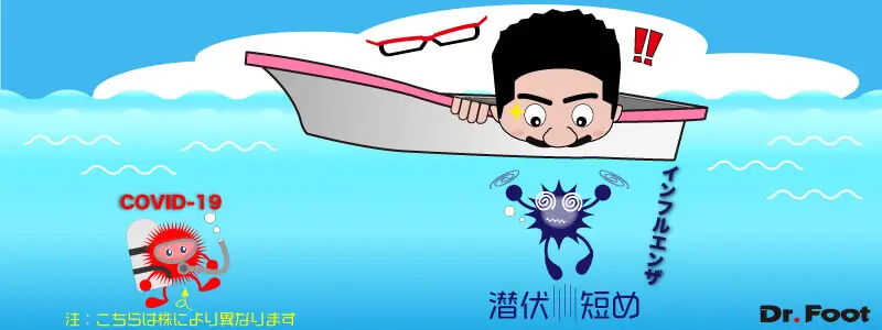 第26回インフルエンザ