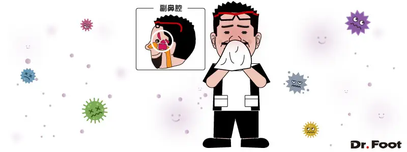 Lesson 48: Chronic Sinusitis