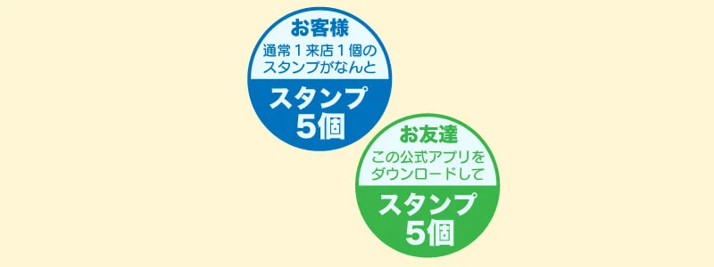 友割（ともわり）